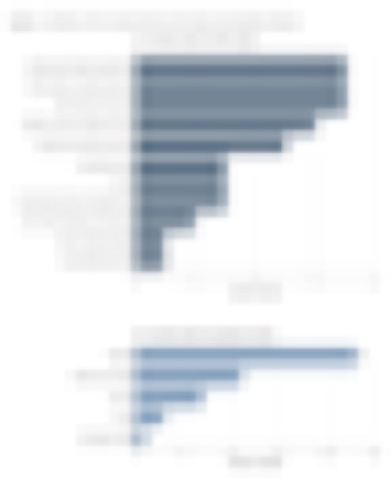 blurred figure